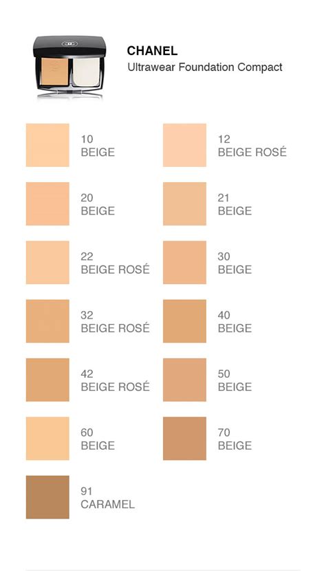 chanel le teint foundation reviews|chanel foundation color shade chart.